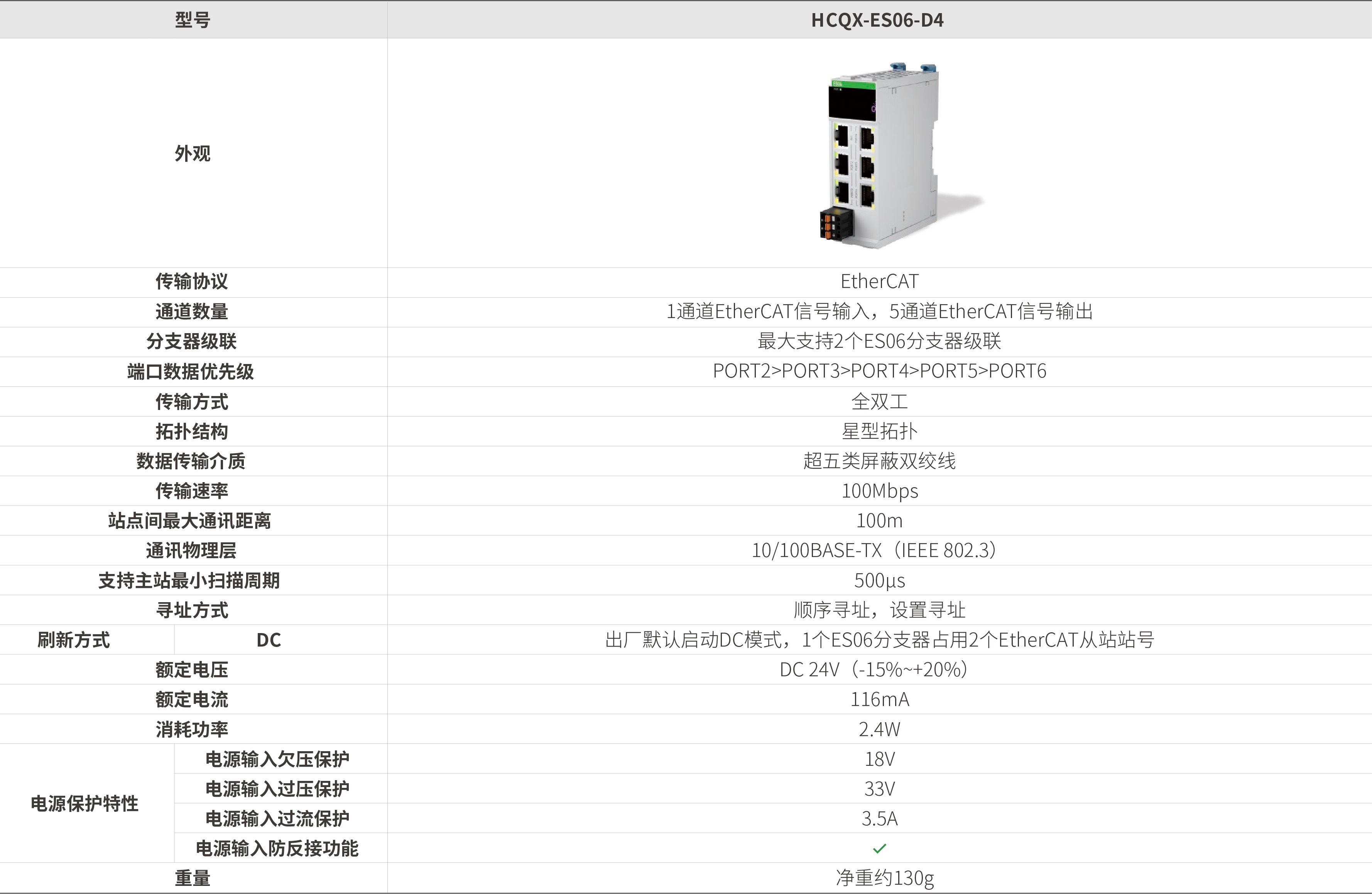Q系列？-分支器_画板2.jpg