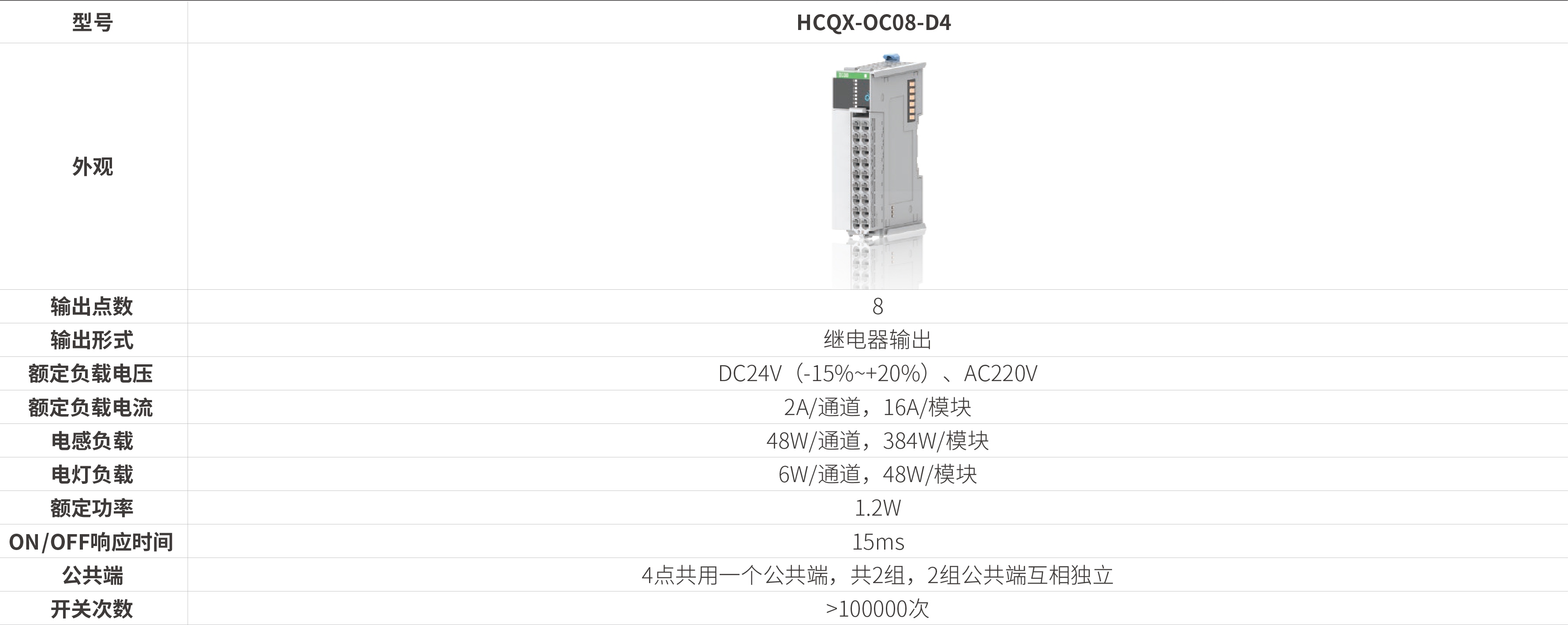 Q系列？-继电器输出_画板2.jpg