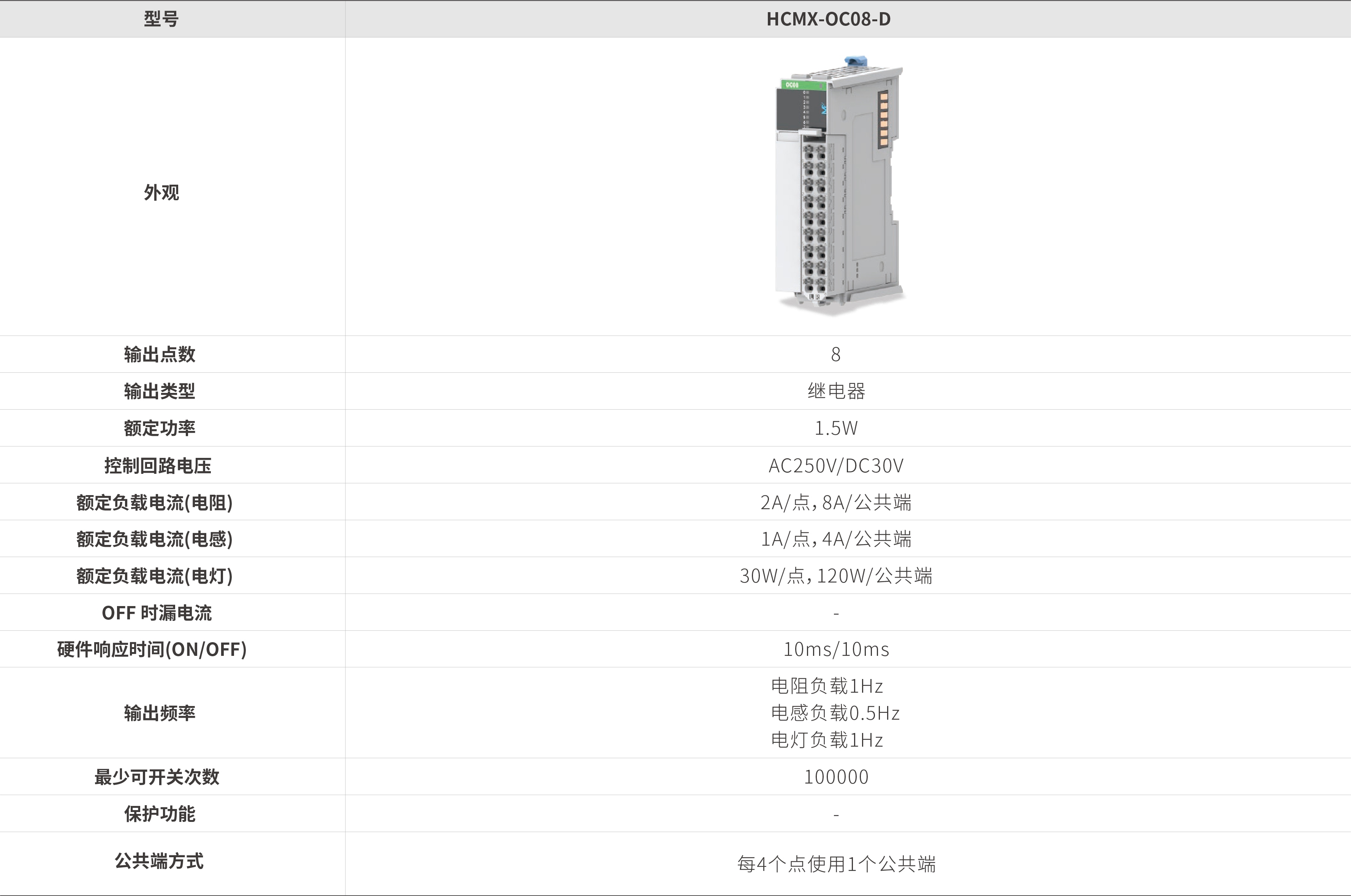 M系列？-继电器输出_画板2.jpg