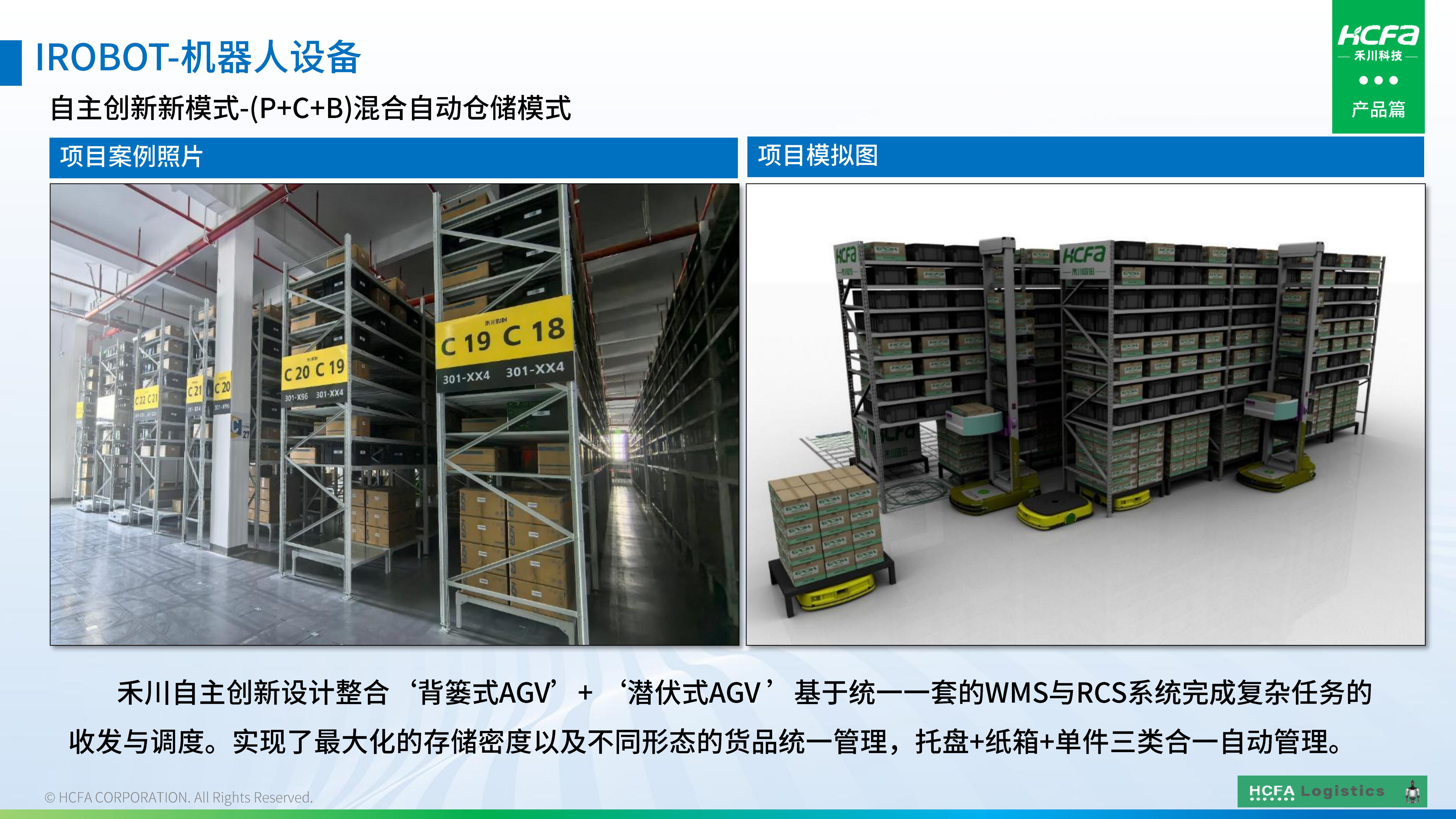 人生就是博官网物流仓储系统集成-业务介绍202501009（齐全版）_58.jpg