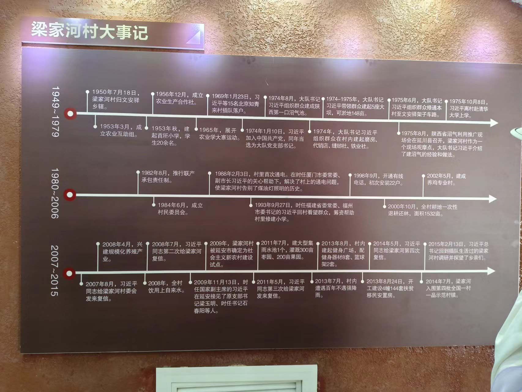 DB��Ѷ�� (�й���)���޹�˾����